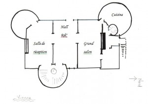 plan Rdc